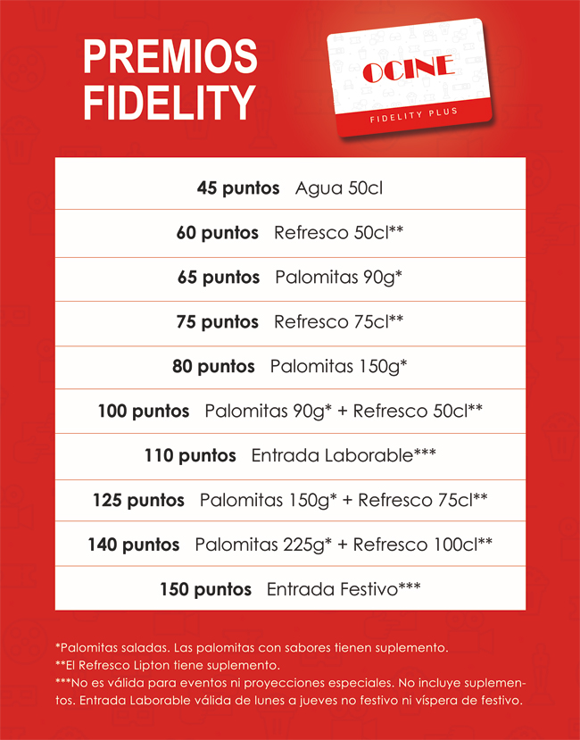 Premios Fidelity 2021